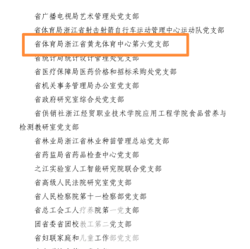 省黄龙体育中心第六党支部获评省直机关“先锋党支部”(图2)