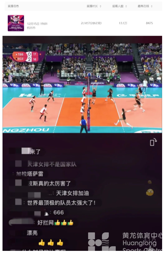 世俱杯 | 天津女排晋级四强创历史最佳！周末决赛，快来黄龙“燃”一下(图3)