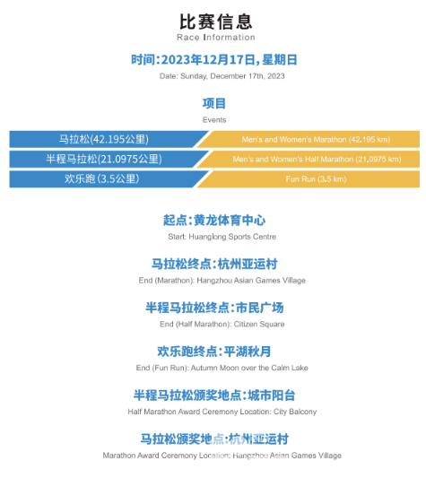 “史上最冷”杭马,在黄龙鸣枪开跑!点击查看“冻”图→(图2) “史上最冷”杭马,在黄龙鸣枪开跑!点击查看“冻”图→(图2)