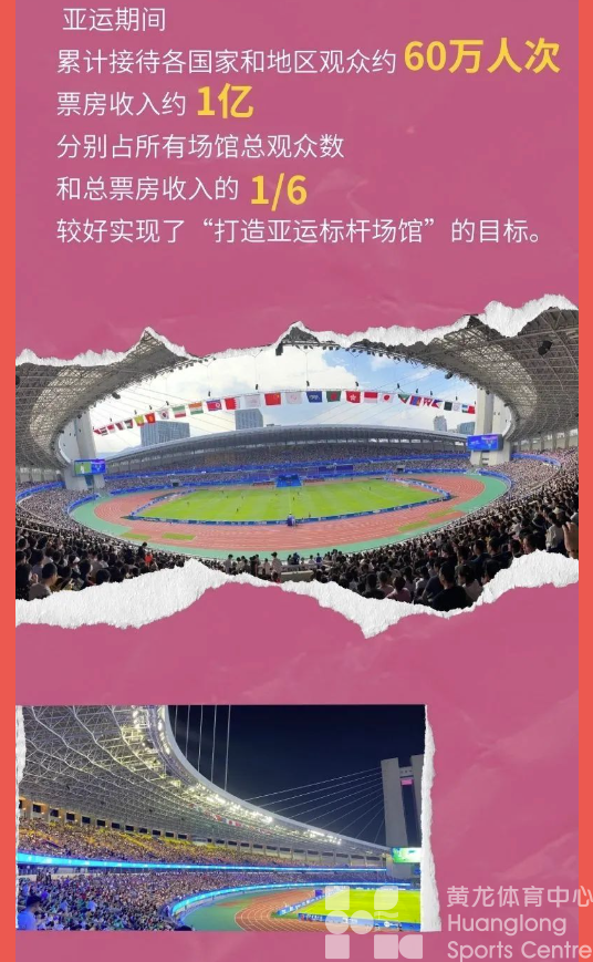 民生“10”事你来评 | 新年福利有徽章有门票！这些比赛你都来看过吗？(图17)