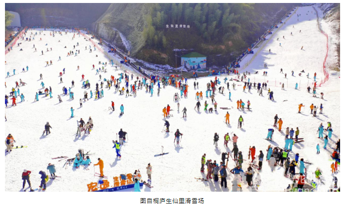 人从众叕，体旅融合喜提开门红！滑雪列浙江元旦最热旅游项目三甲(图3)