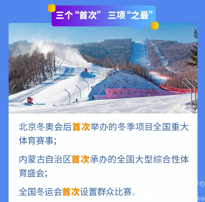 倒计时30天，关于“十四冬”这些要知道(图8)