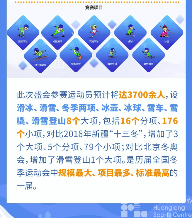 倒计时30天，关于“十四冬”这些要知道(图9)