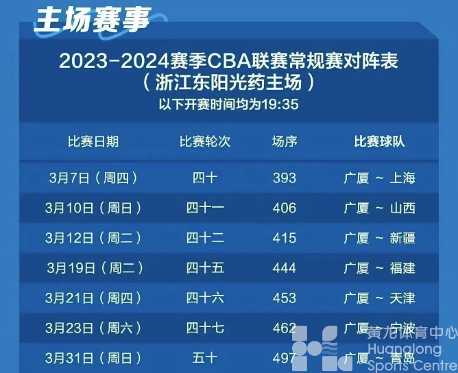 浙江广厦篮球俱乐部——胡金秋、朱俊龙入选国家队大名单！3月来黄龙亲眼看看他们的风采！(图3)