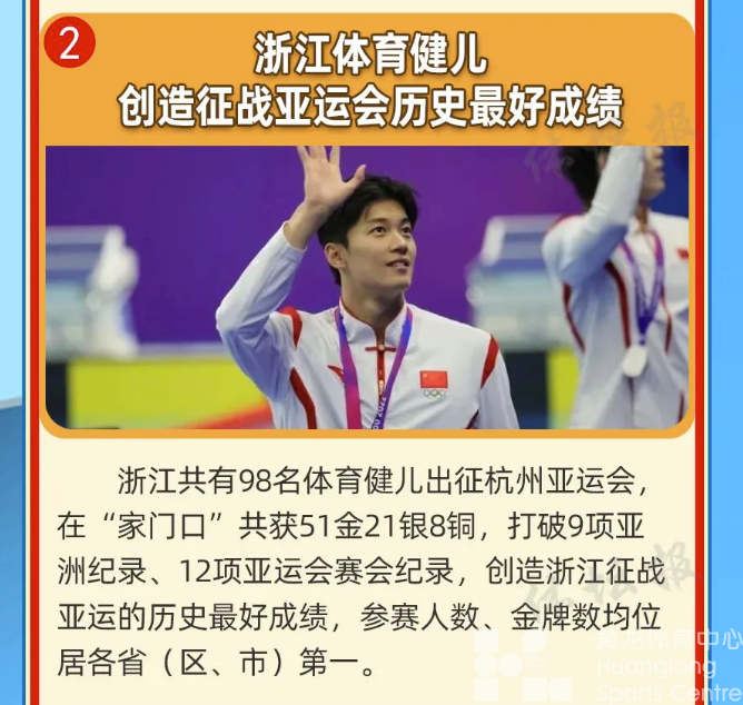 2023年浙江体育十大新闻事件出炉！哪个有你的回忆？(图3)