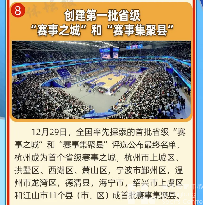 2023年浙江体育十大新闻事件出炉！哪个有你的回忆？(图9)