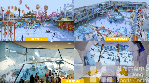 全省最大的室内冰雪乐园来了！(图3)