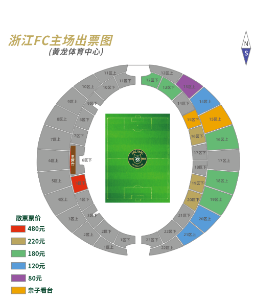 冲年票还是等散票？你想知道的票价都在这里！(图2)