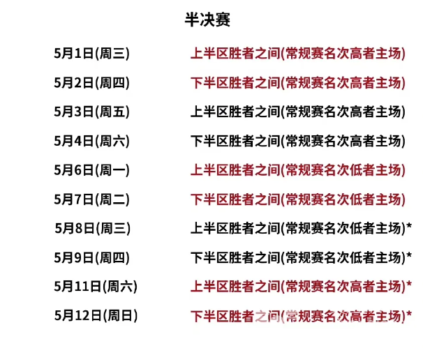 来黄龙看CBA | 稳稳第五进入季后赛，来猜猜4月10日广厦第一轮对手是......(图8)
