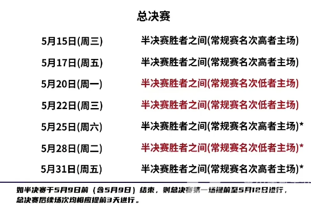 来黄龙看CBA | 稳稳第五进入季后赛，来猜猜4月10日广厦第一轮对手是......(图9)