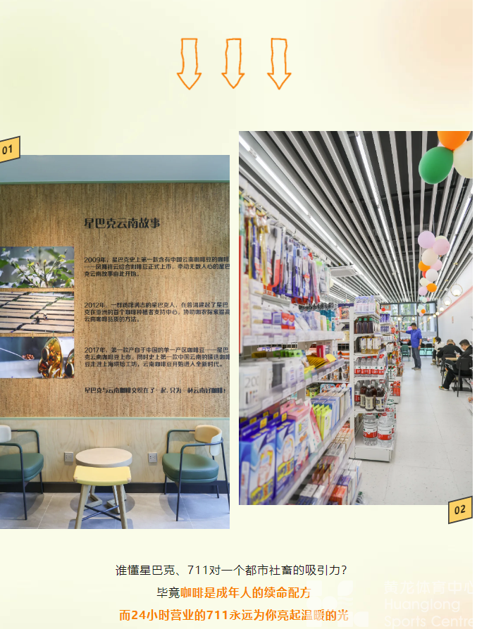 黄龙春日焕新店！星巴克&711，解锁你的“吃喝玩乐”新体验(图4)