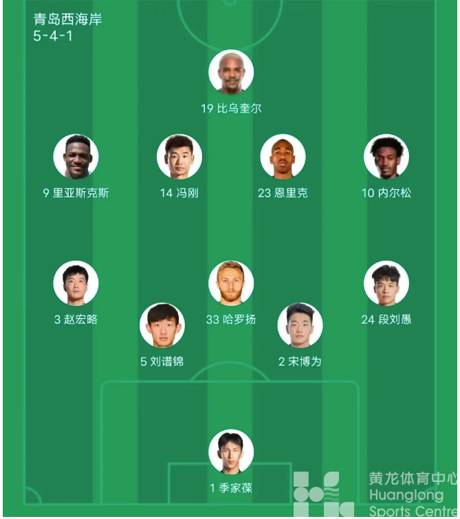 中超浙江丨浙江队1:2负于青岛西海岸，下个焦点之战，你准备好了吗？(图5)