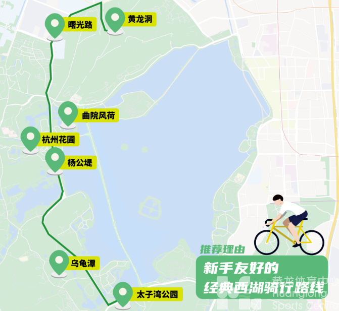 晨骑、夜骑、落日骑，这份“费腿”攻略收好→(图2)