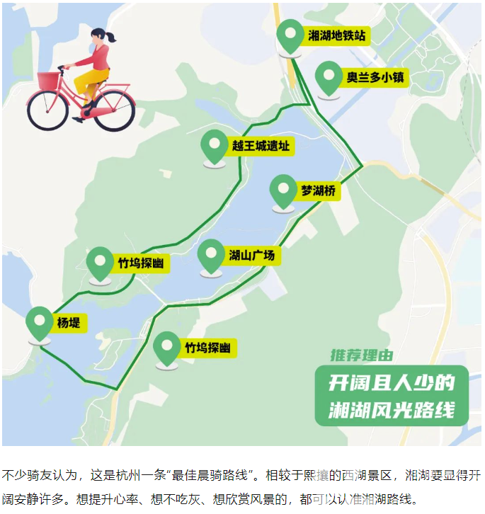 晨骑、夜骑、落日骑，这份“费腿”攻略收好→(图10)