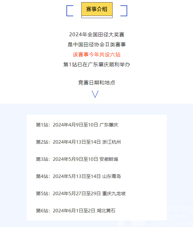 本周四开始封控！这项全国性田径赛事将在黄龙打响(图4)