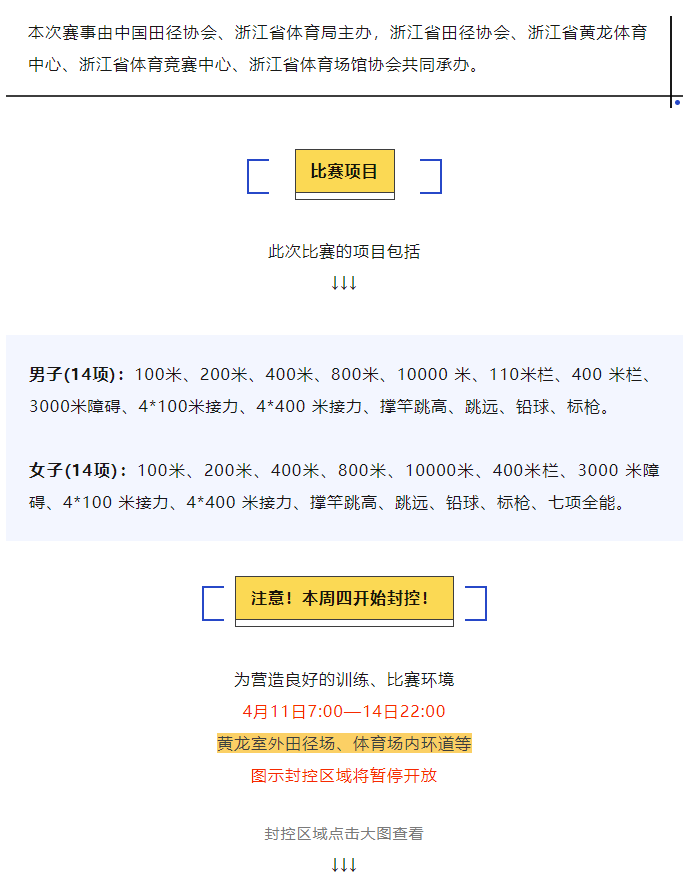 本周四开始封控！这项全国性田径赛事将在黄龙打响(图6)
