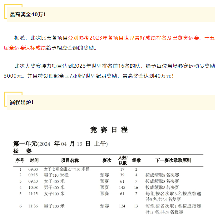 最高奖金40万！这项比赛“奥运”含量很高(图6)