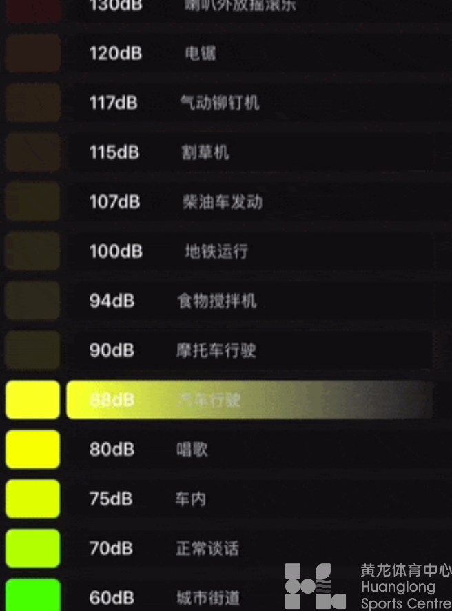 光YAO黄龙 | 114.4 ！！！(图4)