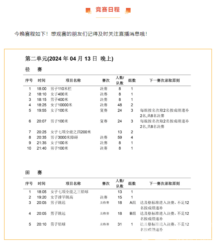 满屏大长腿！你和他们的距离可能只差一个正确起跑姿势(图3)
