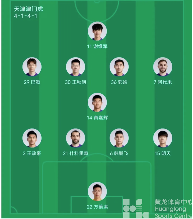 中超浙江 | “黄龙斗虎”，拿下！接下来看广厦的了(图4)