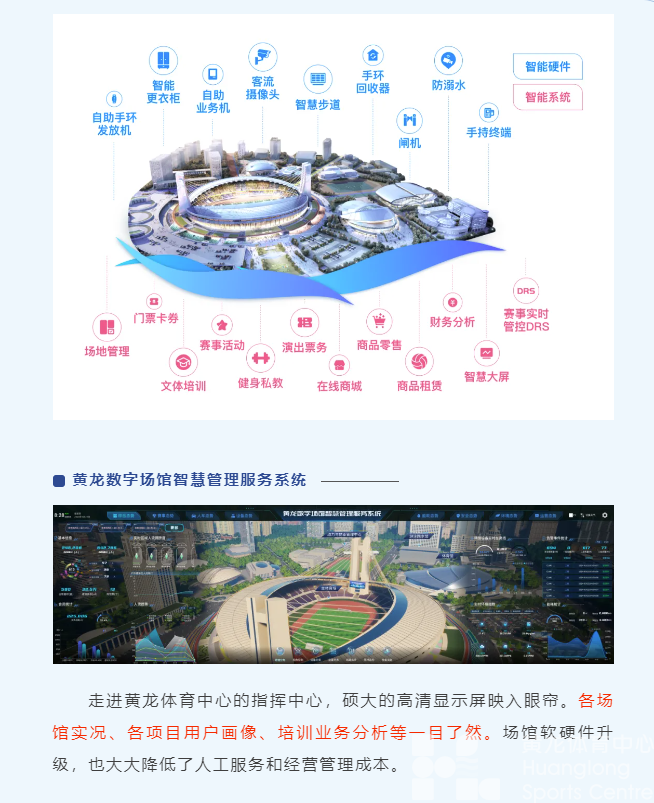 智慧黄龙×第41届中国体博会,邀您看看场馆到底有多智慧(图7) 智慧黄龙×第41届中国体博会,邀您看看场馆到底有多智慧(图7)