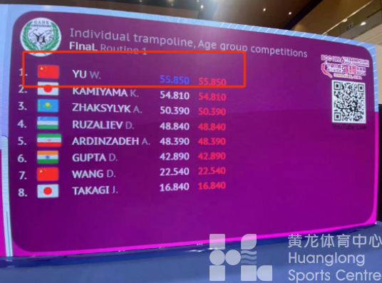 第6届亚洲蹦床锦标赛落幕，浙江少年喻炜杰一日双金(图2)