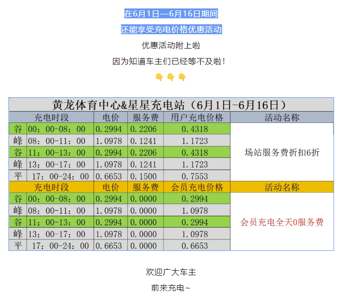 充电那30分钟，你们都在干嘛？(图15)