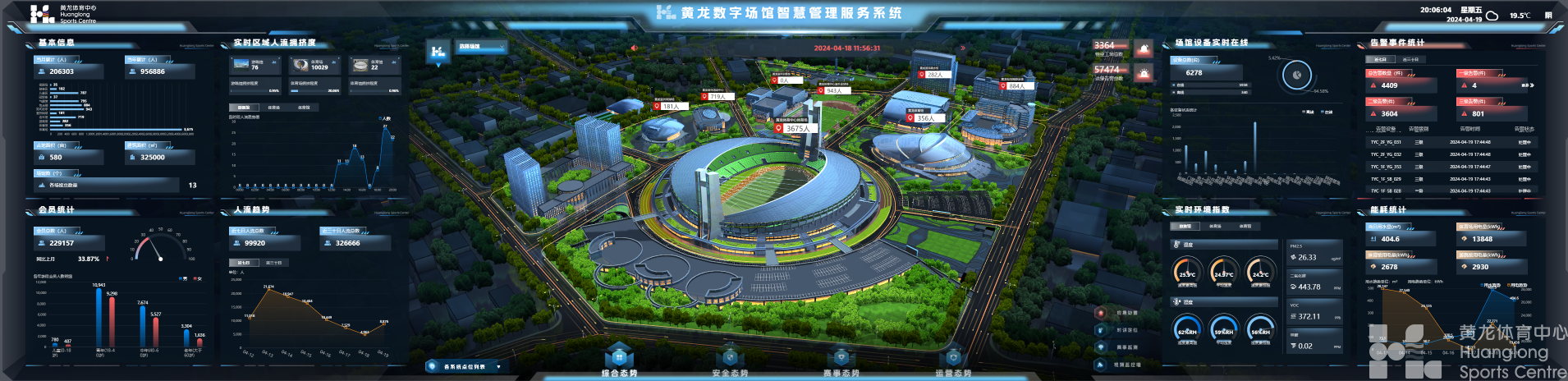 厉害了!黄龙智慧化建设经验输出到“蜀道山”啦(图2) 厉害了!黄龙智慧化建设经验输出到“蜀道山”啦(图2)