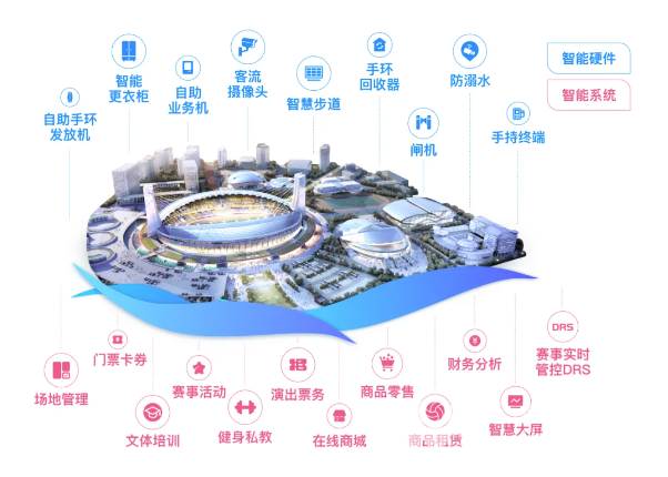 厉害了!黄龙智慧化建设经验输出到“蜀道山”啦(图3) 厉害了!黄龙智慧化建设经验输出到“蜀道山”啦(图3)