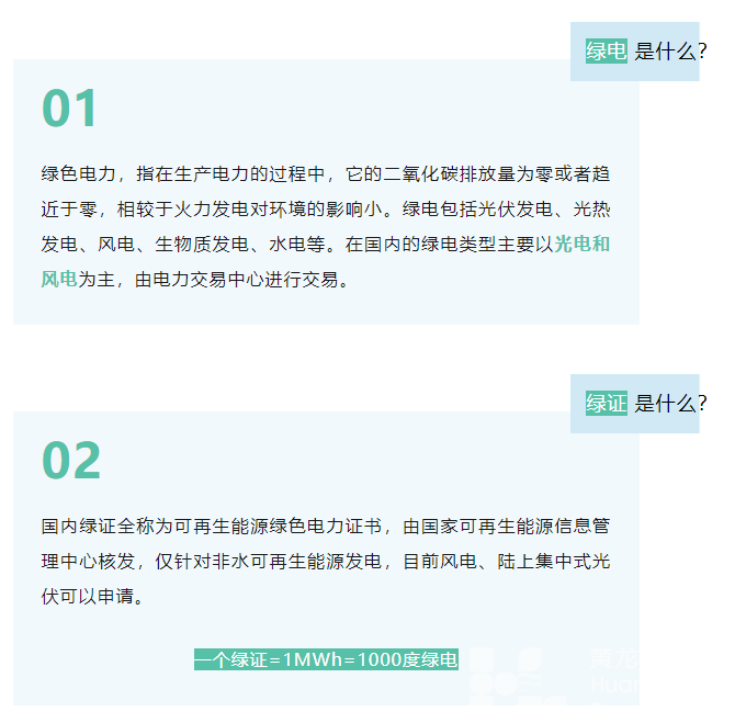 国家TOP前100的“绿”，黄龙入选！(图4)