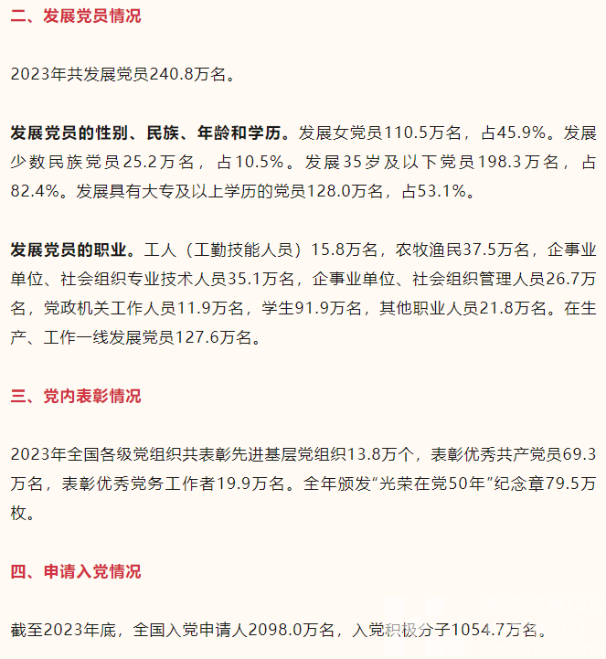 9918.5万名！(图4)