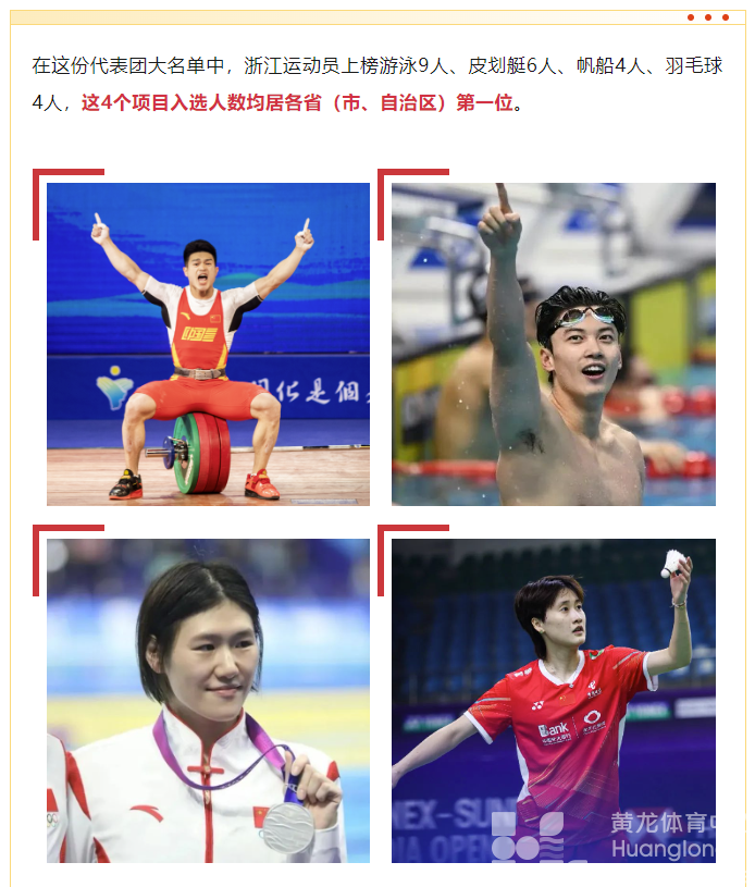 ​权威发布丨37名体育浙军将出征巴黎奥运会！(图2)