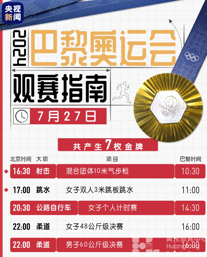 巴黎奥运会 | 中国体育代表团秘书长：预计中国金牌、奖牌数将平稳增长(图3)