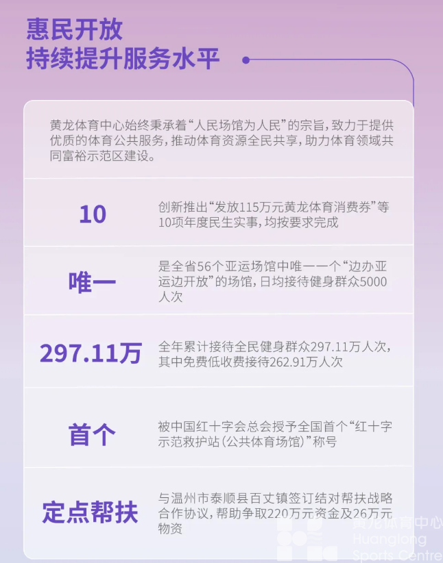 又一个“全国首个”！黄龙体育中心社会责任报告获评高星！(图6)