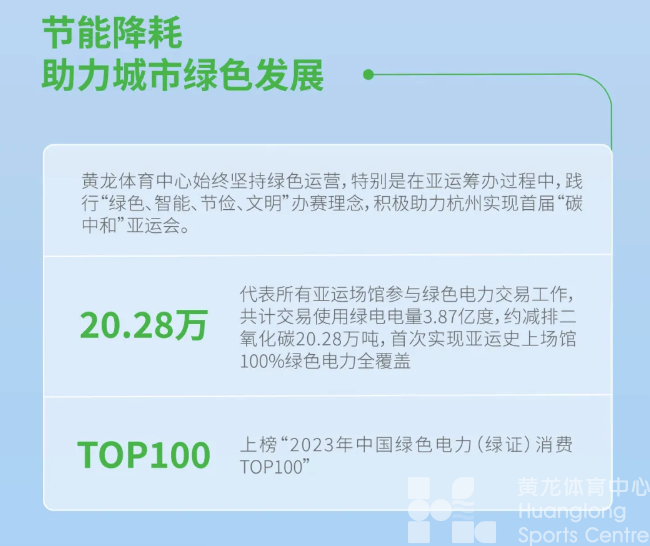又一个“全国首个”！黄龙体育中心社会责任报告获评高星！(图8)