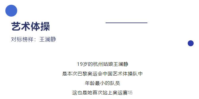 祝贺浙江姑娘王澜静夺金！这些奥运同款项目，黄龙小将也在奔赴梦想！(图2)