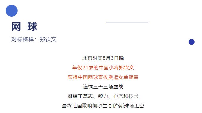 祝贺浙江姑娘王澜静夺金！这些奥运同款项目，黄龙小将也在奔赴梦想！(图9)