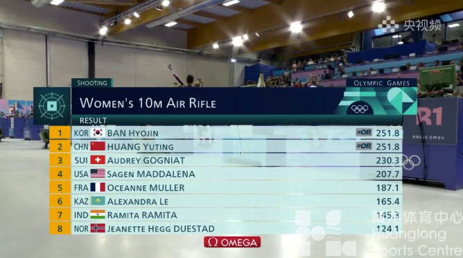 仅差0.1，首金得主黄雨婷再夺一银!(图4)