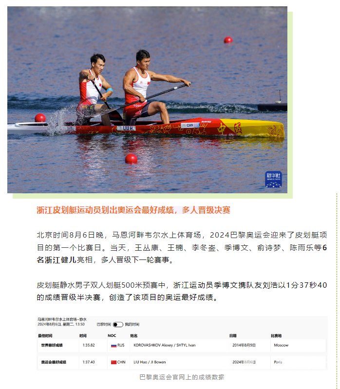 奥·全知道 | 浙江运动员划出奥运会最好成绩，水上项目多人晋级决赛(图2)