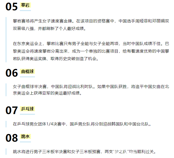 奥·全知道 | 浙江运动员划出奥运会最好成绩，水上项目多人晋级决赛(图11)