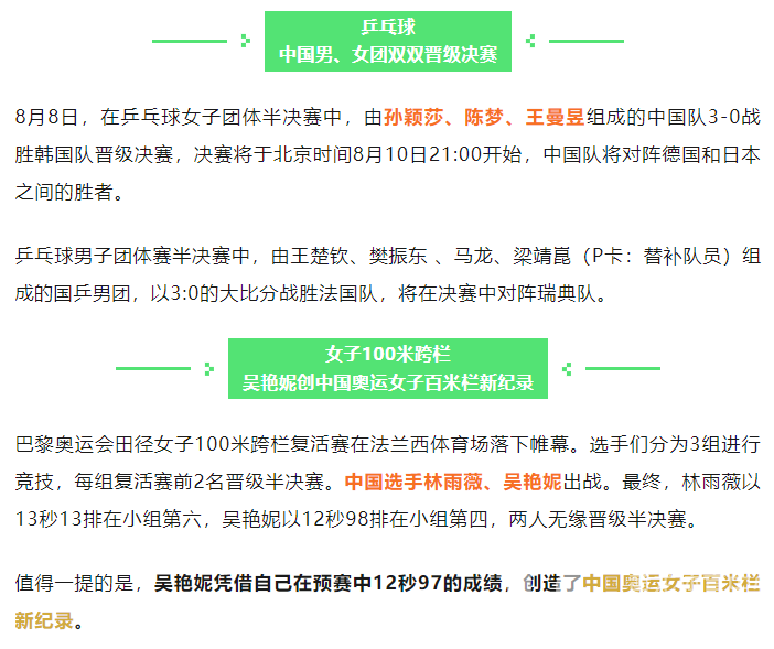 奥·全知道 | 季博文/刘浩双人划艇摘金，石智勇无缘个人三连冠(图13)