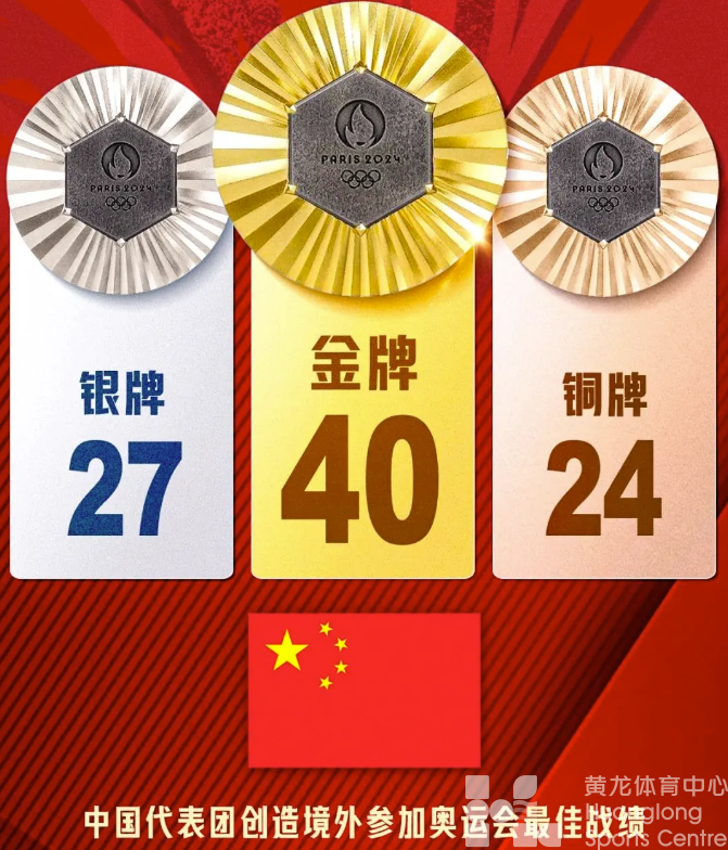 6金4银4铜！浙江体育健儿好样的！黄龙等你们来打卡~(图2)