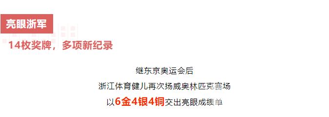 6金4银4铜！浙江体育健儿好样的！黄龙等你们来打卡~(图3)