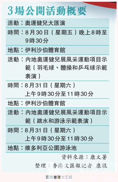 中国内地奥运健儿代表团抵港，展开为期三天访问活动(图2)