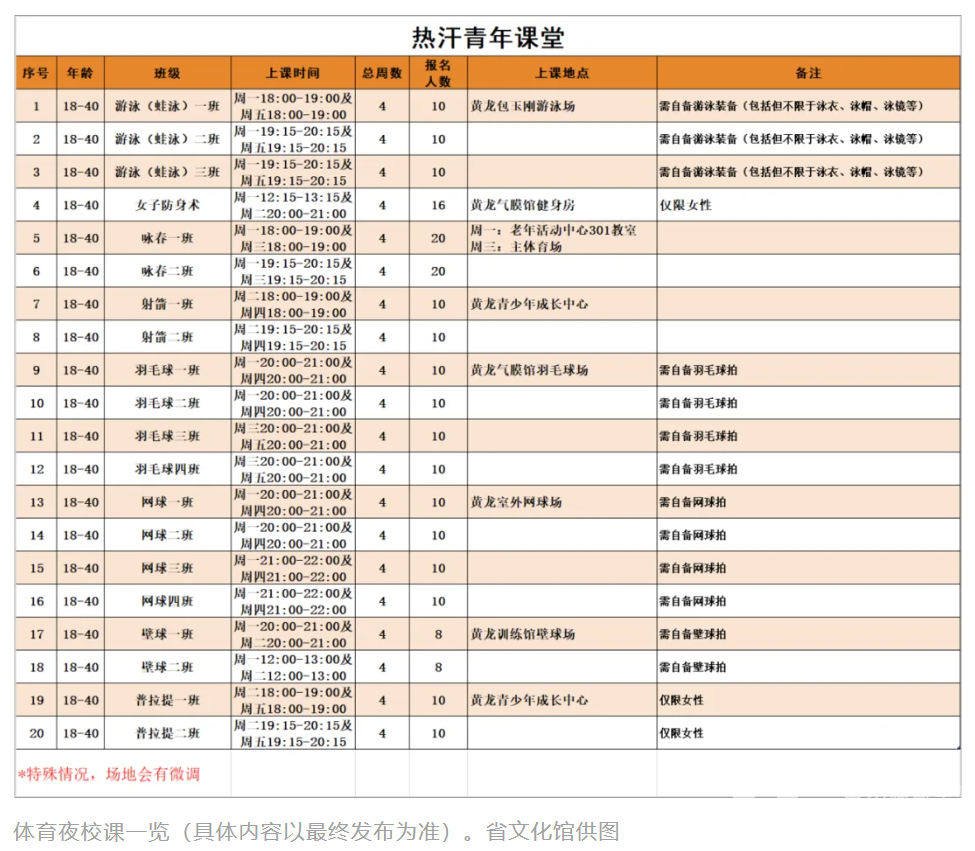 黄龙的免费体育夜校又来了！这回是真在晚上~(图2)
