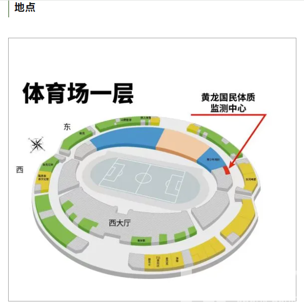 脖子前倾、脊柱侧弯？主打“听劝”的年轻人都来了这里……(图12)