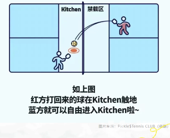 黄龙又有国家级赛事！首届！匹克球你要不要pick一下？(图10)