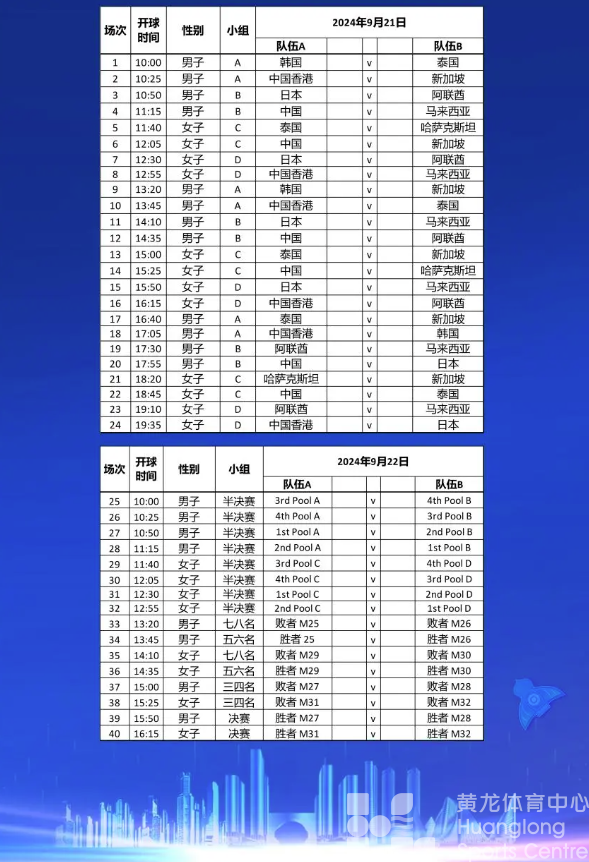 请你看亚洲最高级别的橄榄球比赛!(图5) 请你看亚洲最高级别的橄榄球比赛!(图5)