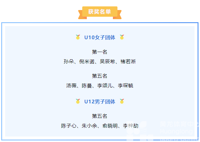 全省冠军！(图2)