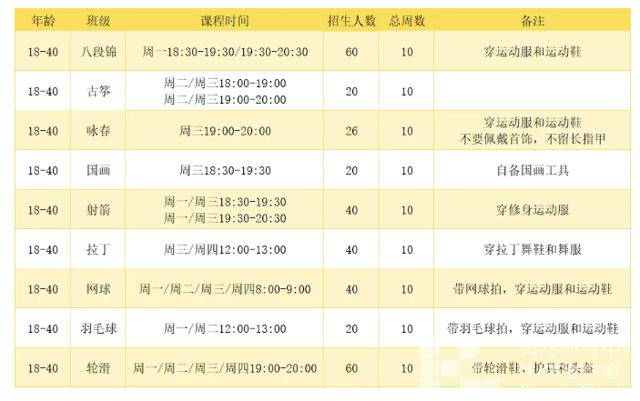 网球、羽毛球、国画……9月30日12:00，抢夜校课！(图3)